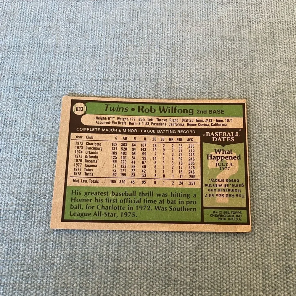 1979 Topps Minnesota Twins Baseball Card Trading Card - Picture 2 of 2
